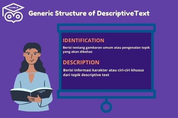 Pengertian descriptive text dalam Bahasa inggris