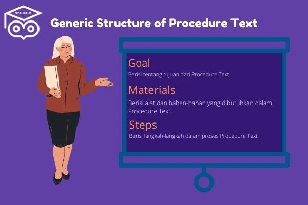 procedure text