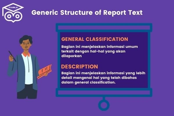 pengertian report text dalam Bahasa inggris